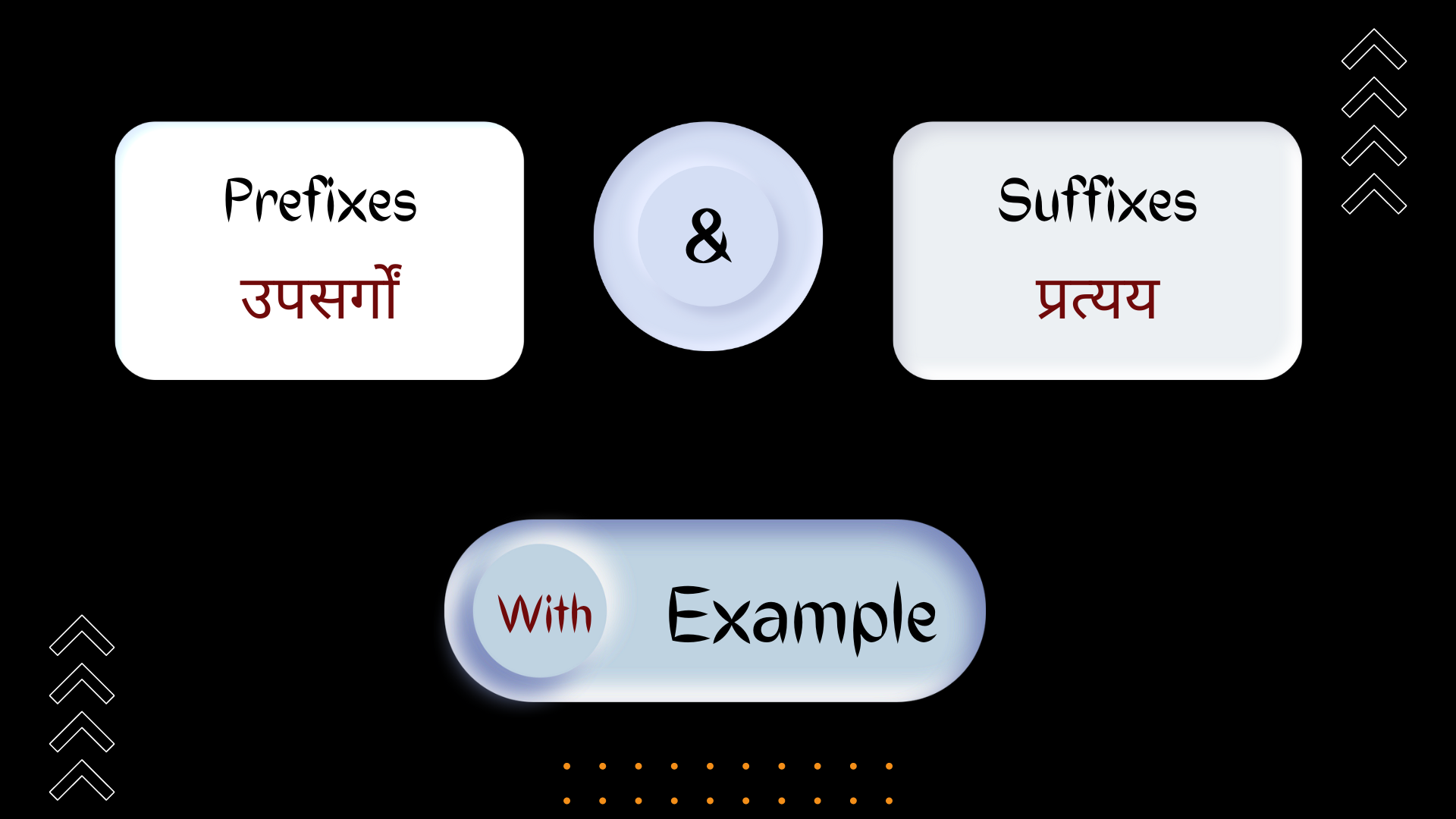 Prefixes and suffixes words meaning with Examples Hindi &amp; English